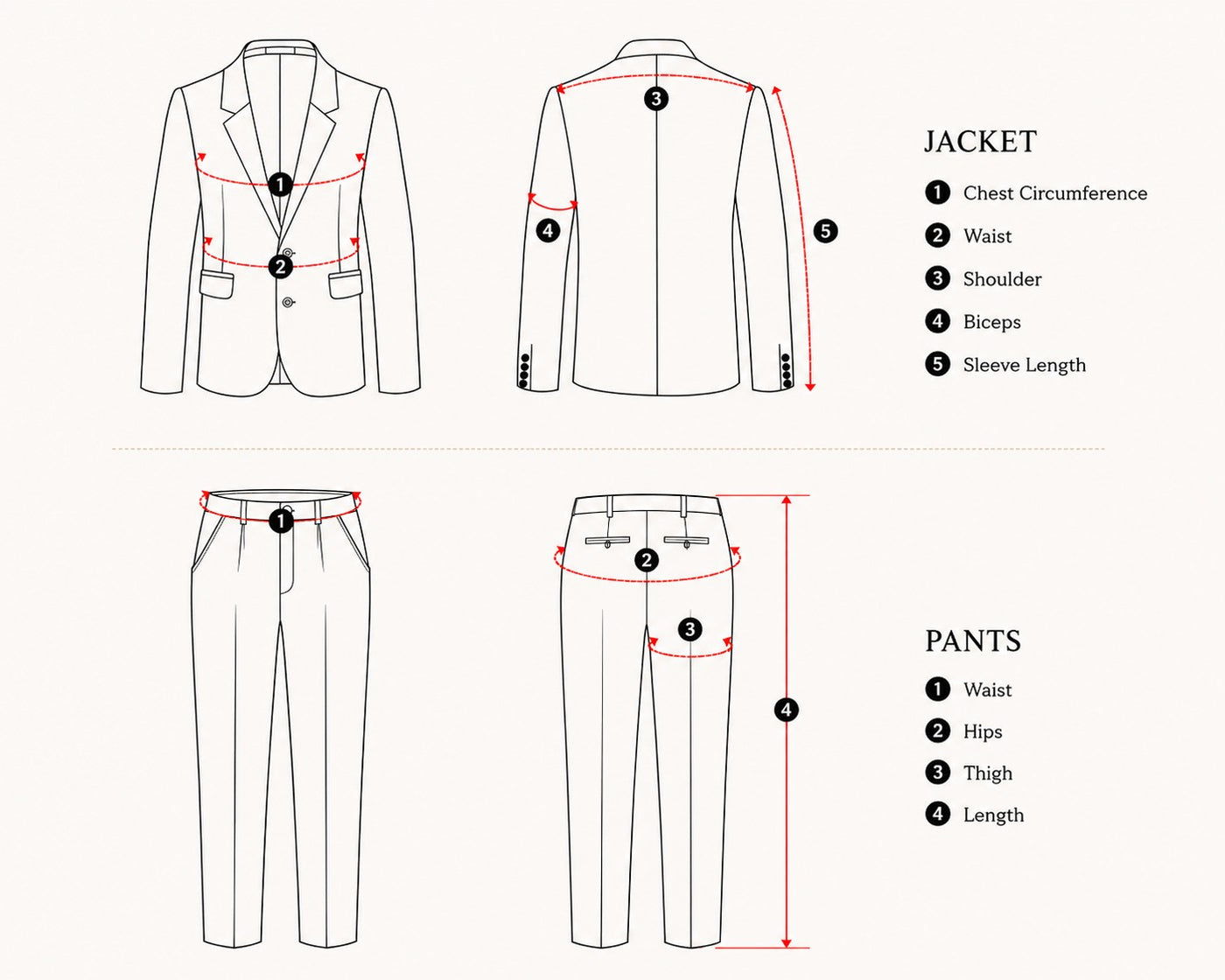 Jacket, vest and trouser measurement guide